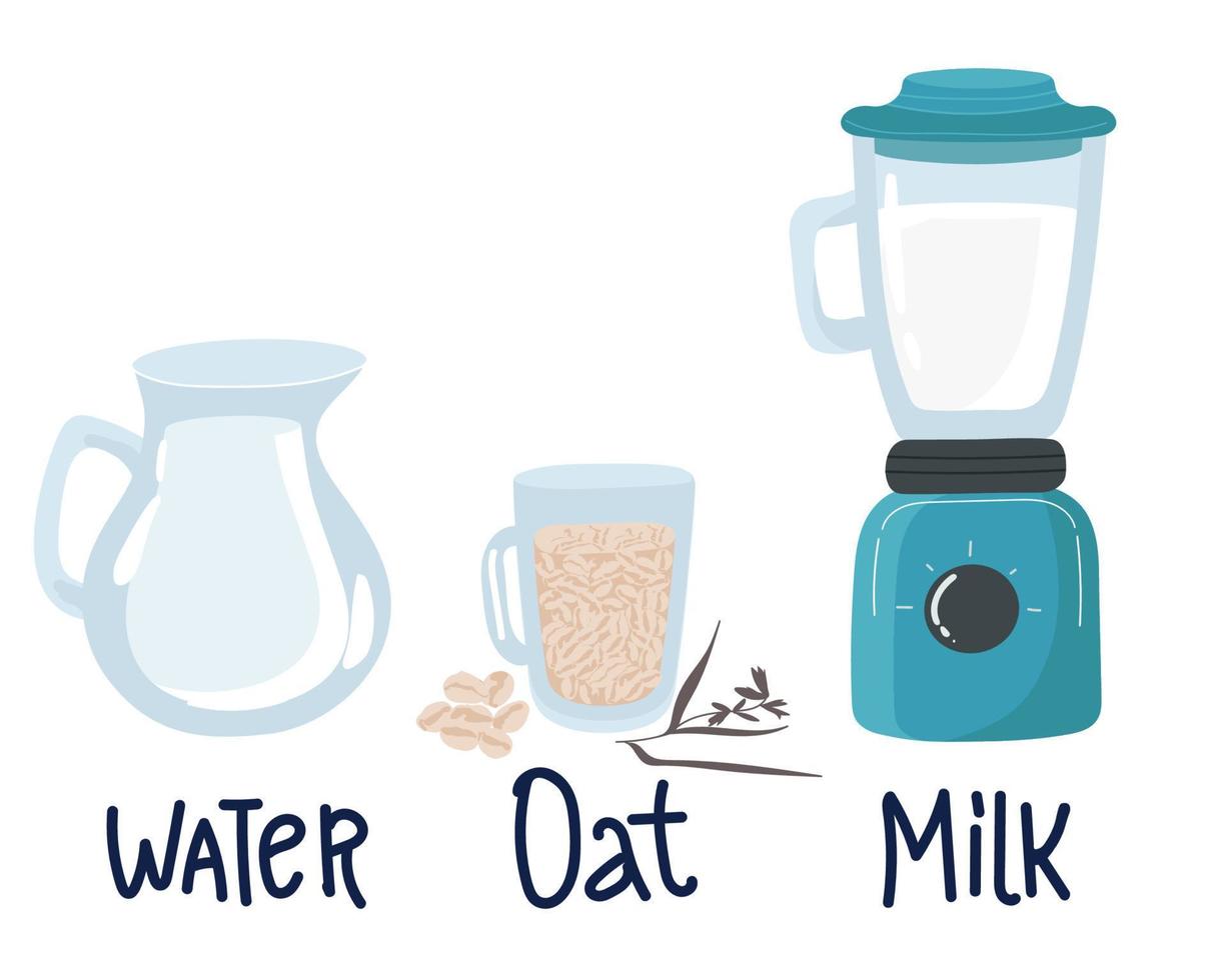 receta cómo a hacer avena Leche a hogar paso por paso. instrucción con remojar, desagüe y mezcla avena. vector ilustración para Cocinando libro. fácil camino a hacer sano a base de plantas lechería beber, dieta producto,