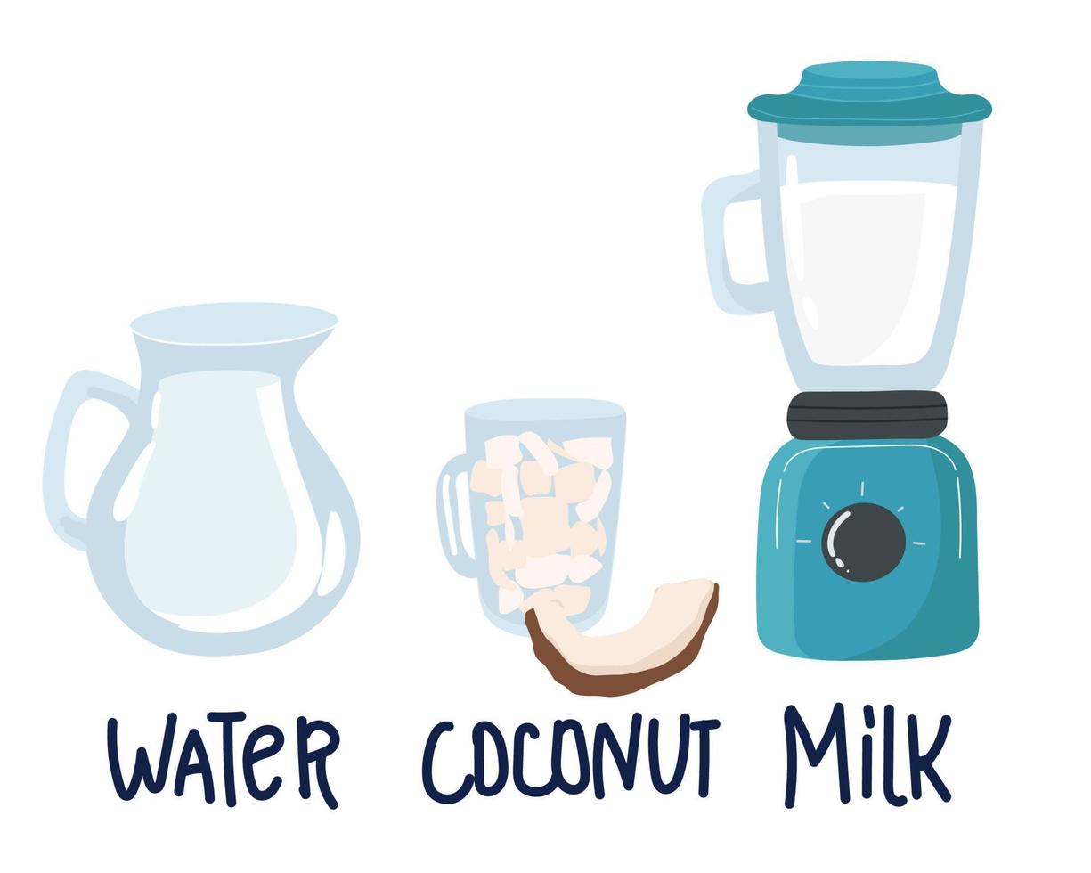 coconut milk recipe Coconut, Infographic How to make coconut milk cartoon vector. Add coconut water to blender Vegetable milk. Vegetarian drink, vector