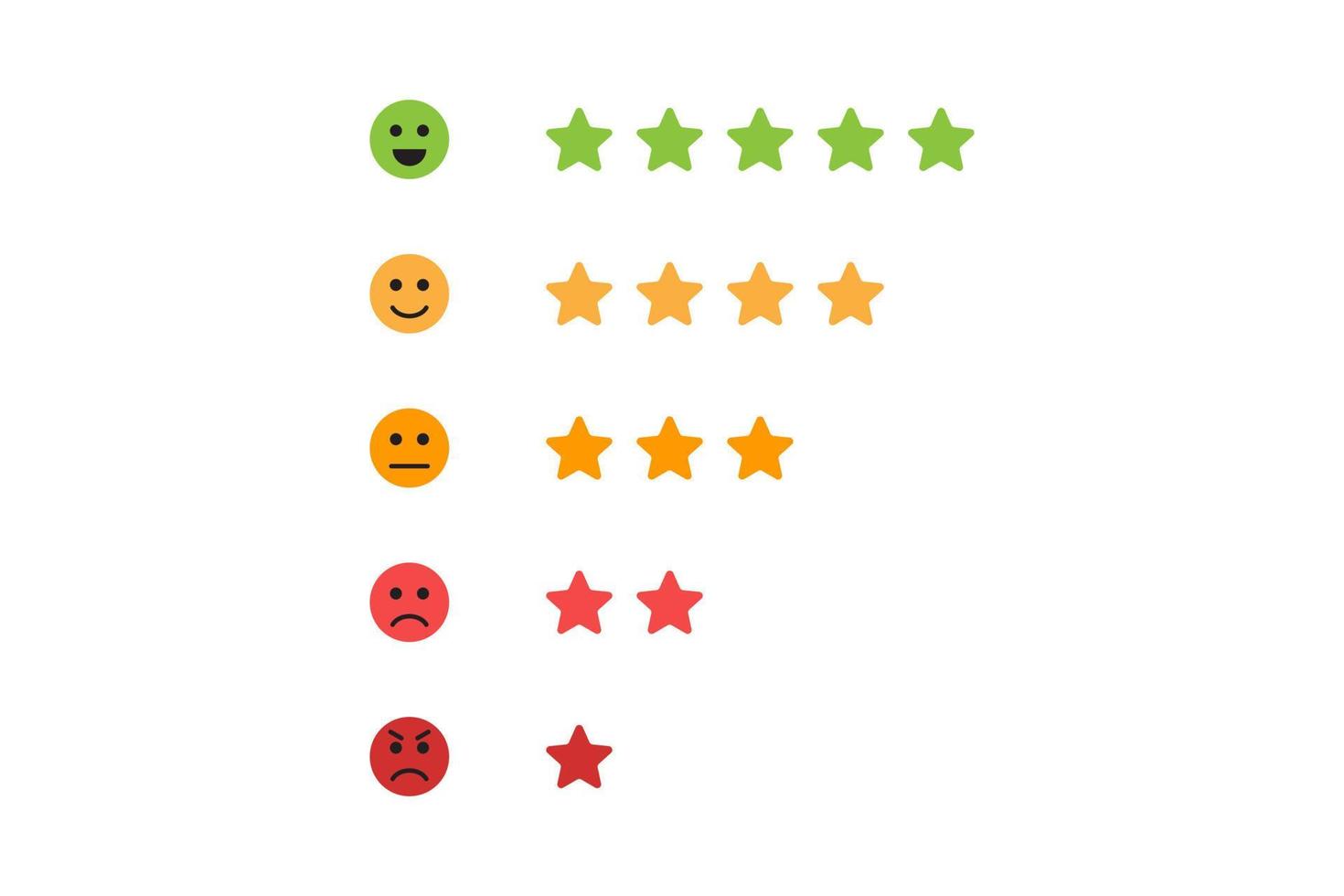 Star feedback vector, five star, good and bad review vector illustration