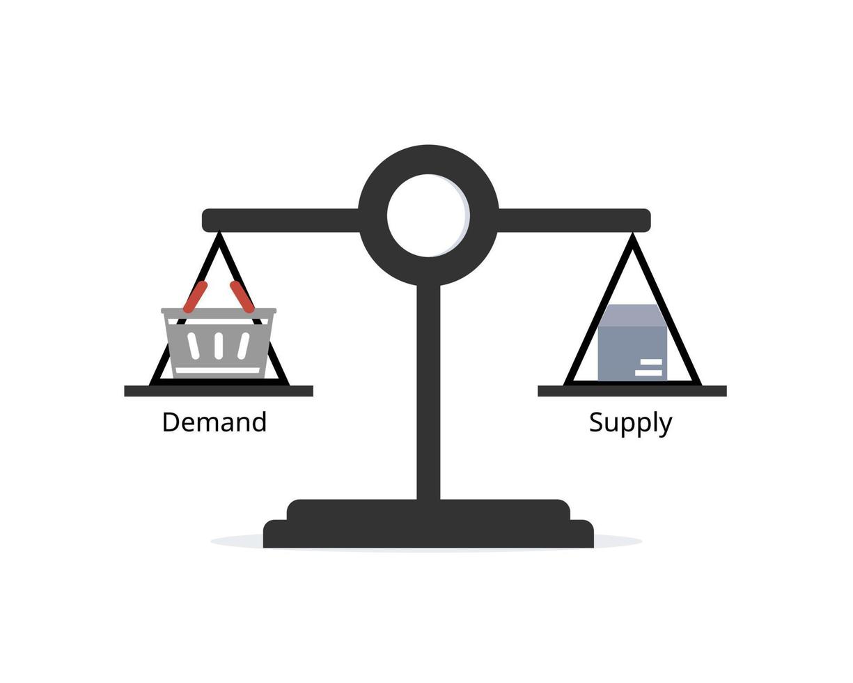 Demand and supply represent the willingness of consumers and producers to engage in buying and selling vector
