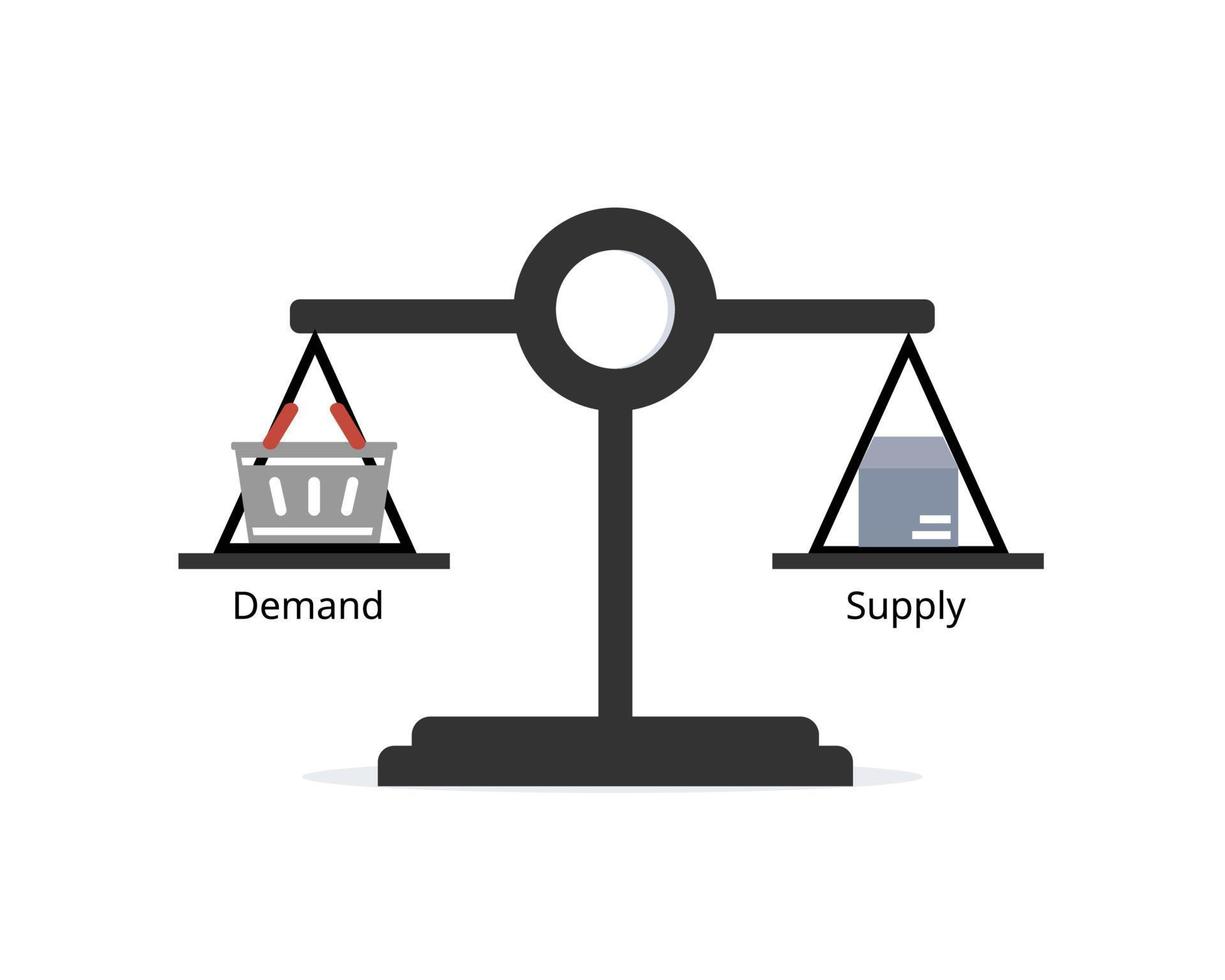 demanda y suministro representar el disponibilidad de consumidores y productores a contratar en comprando y de venta vector