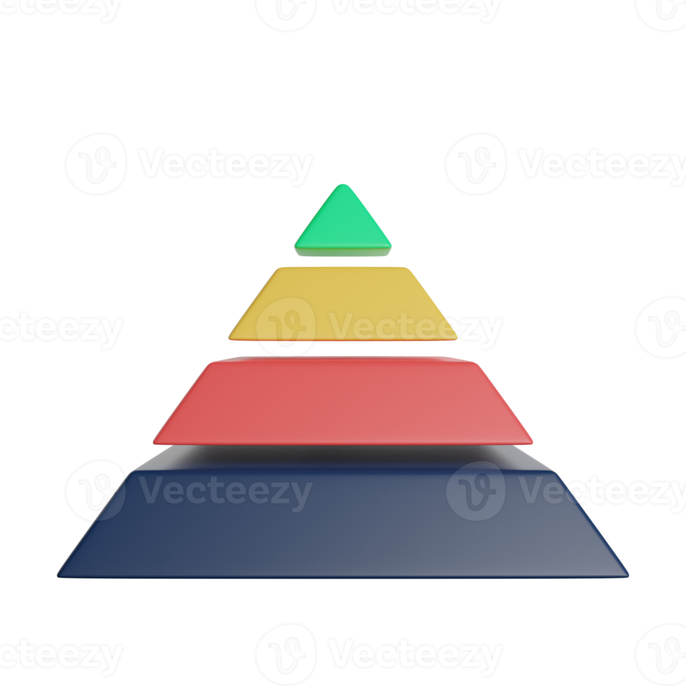 pyramid grafisk Diagram png