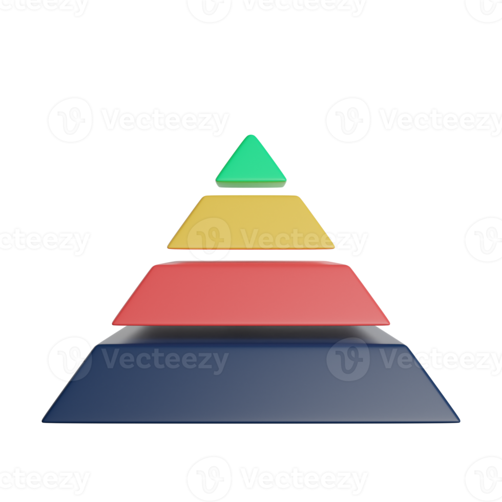 Pyramide Grafik Diagramm png