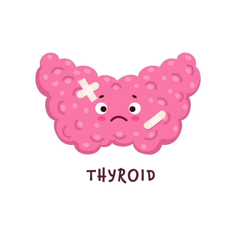 Thyroid, sick body organ character or unhealthy vector