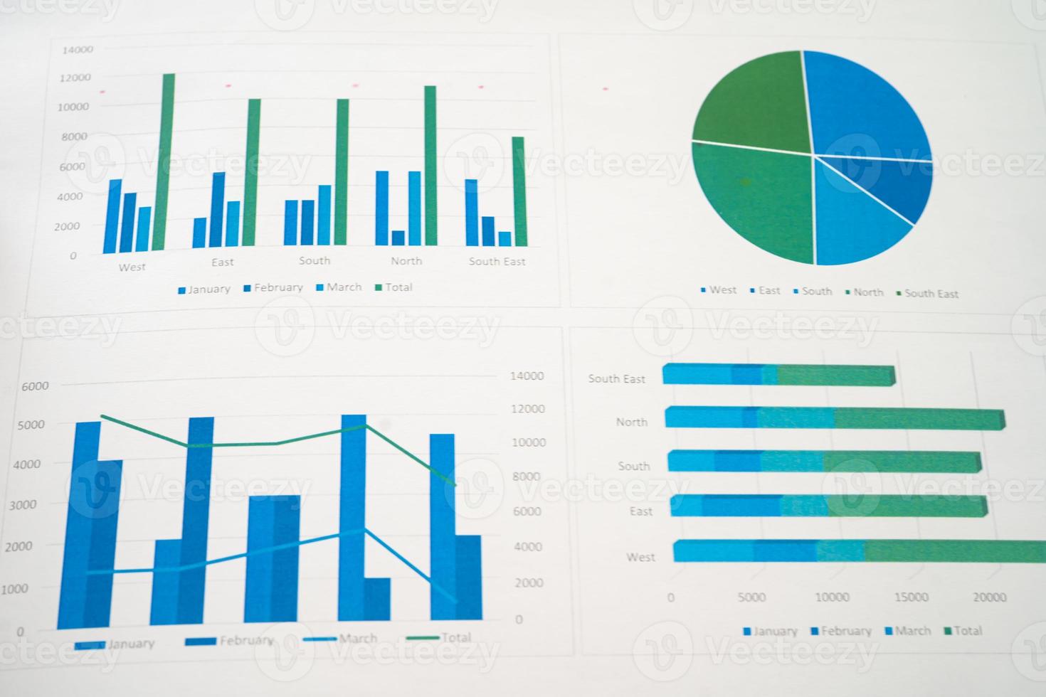 chart or graph paper. Financial, account, statistics and business data concept. photo