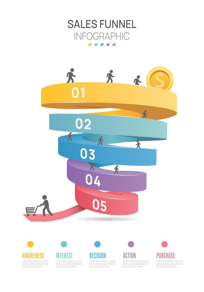 infografía ventas embudo diagrama modelo para negocio. moderno cronograma 5 5 paso nivel, digital márketing datos, presentación vector infografía.