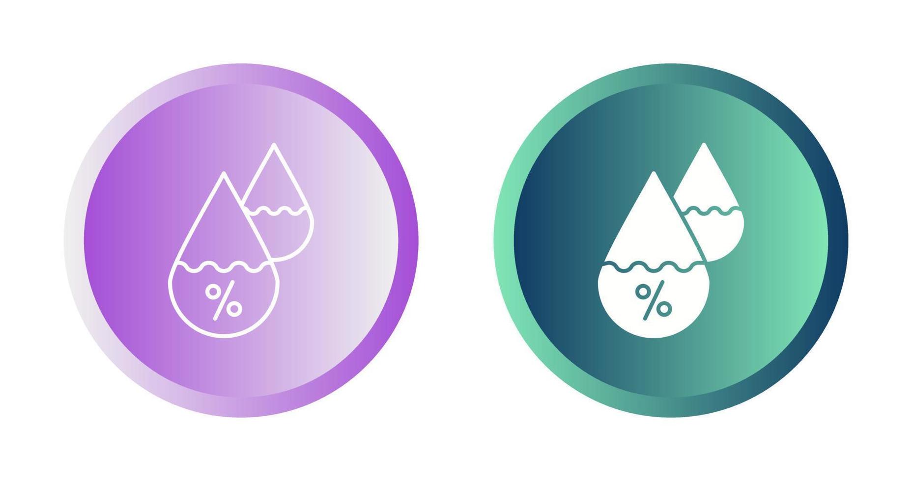 Humidity Vector Icon