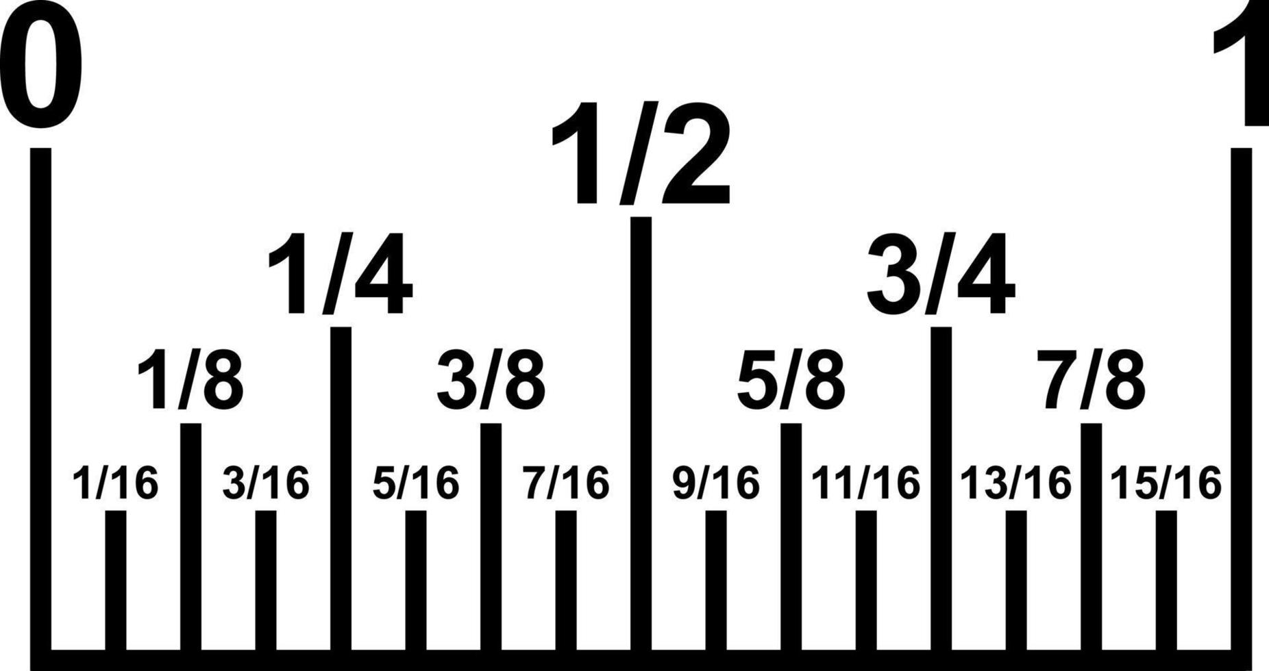 inch fractions on ruler, converting decimal numbers metric vector