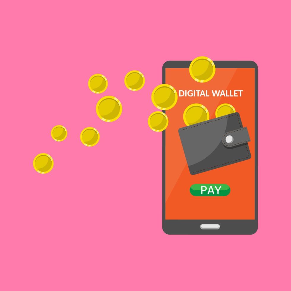 Vector flat style of digital wallet on the smartphone payment coin on the pink background, financial technology and online activity payment concept, copy space for individual text