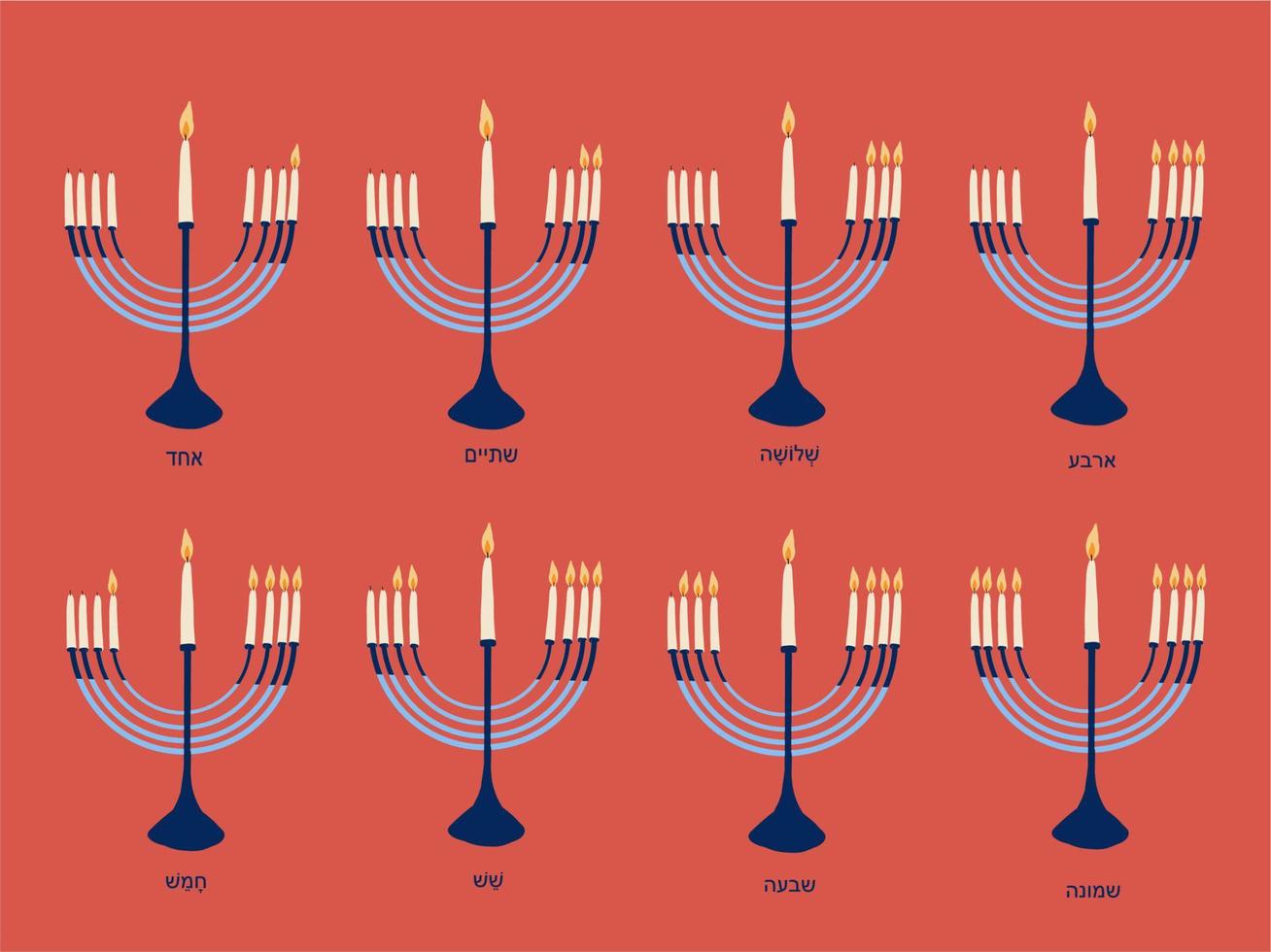 Hanukkah menorah set eight candles red background vector