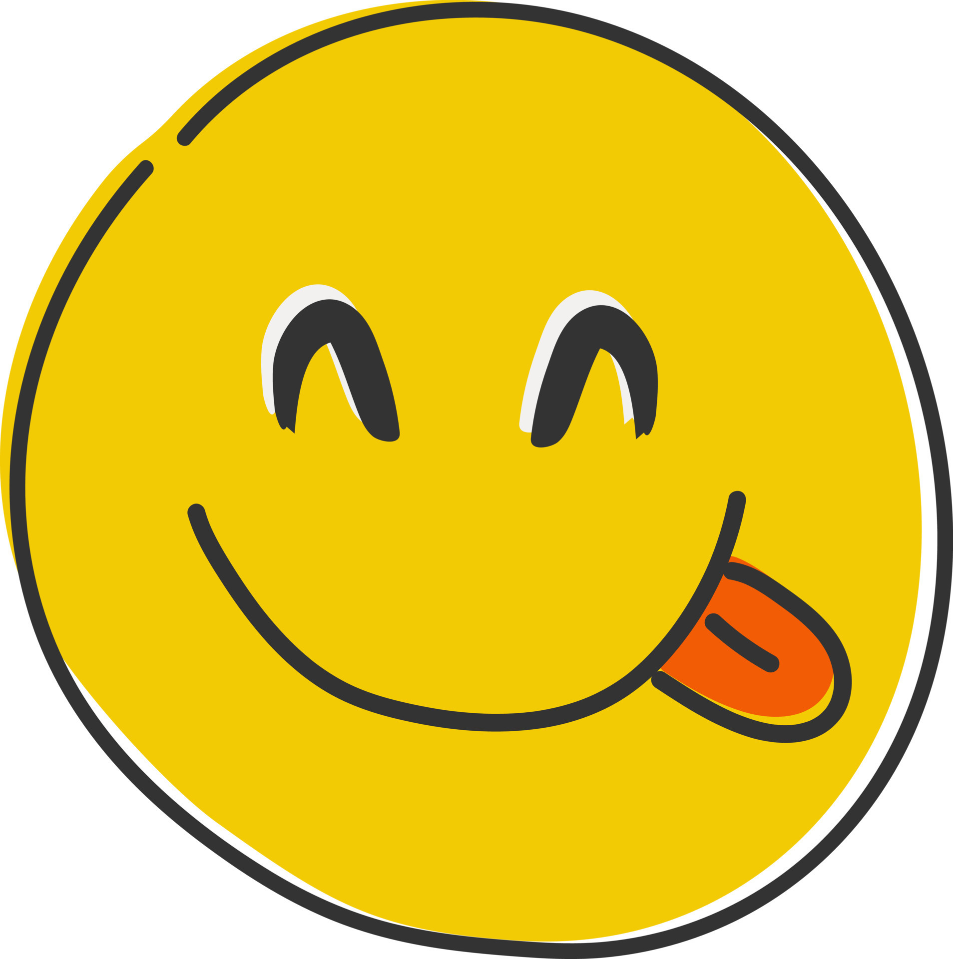 Facial Expression Delicious Food