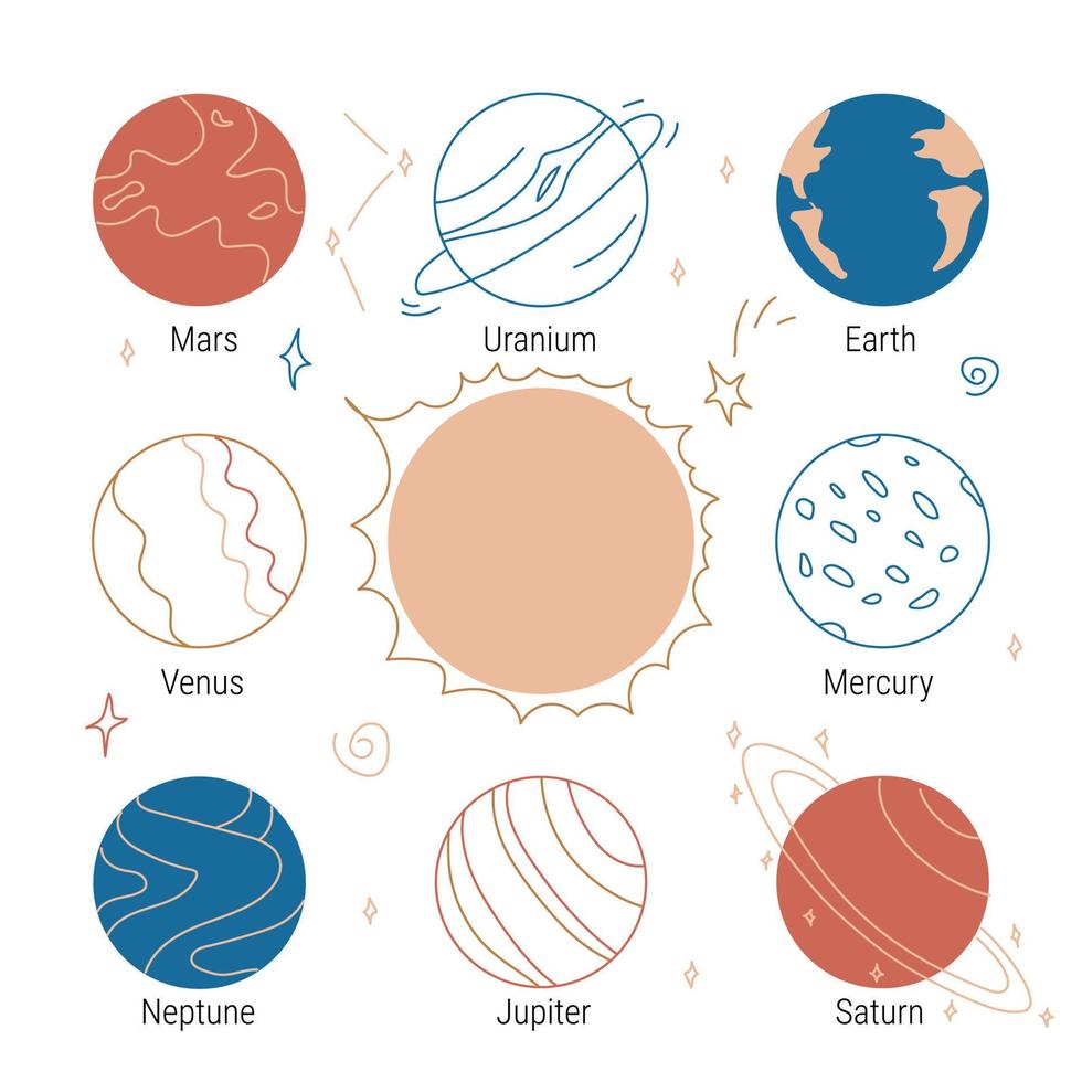 A large vector set of planets