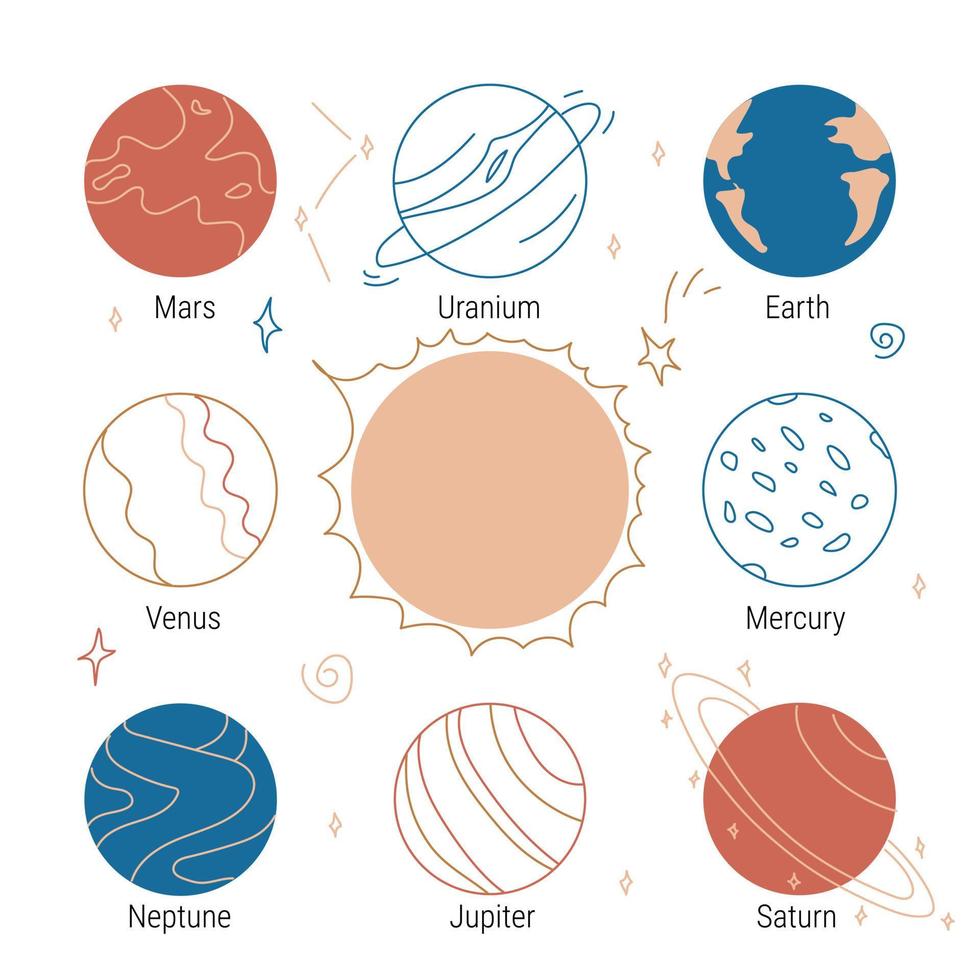 un grande vector conjunto de planetas