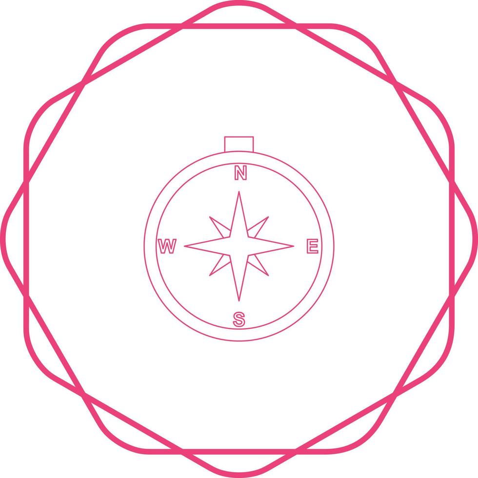Compass Vector Icon