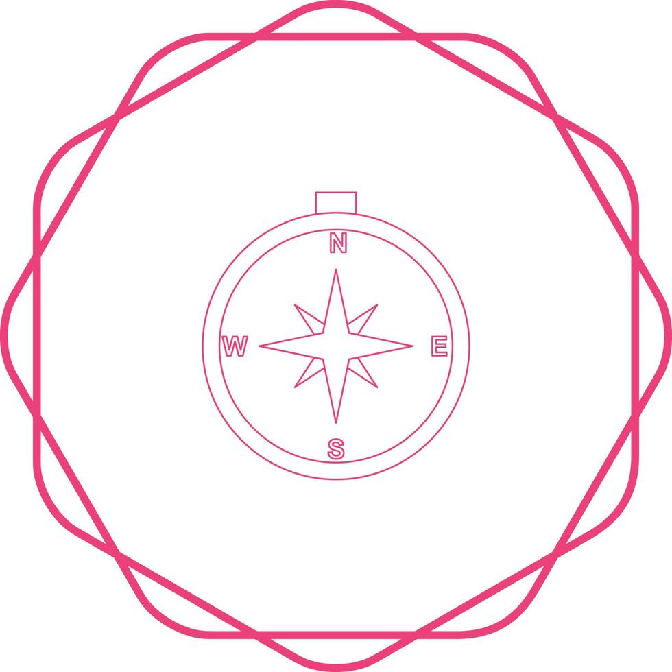 Compass Vector Icon