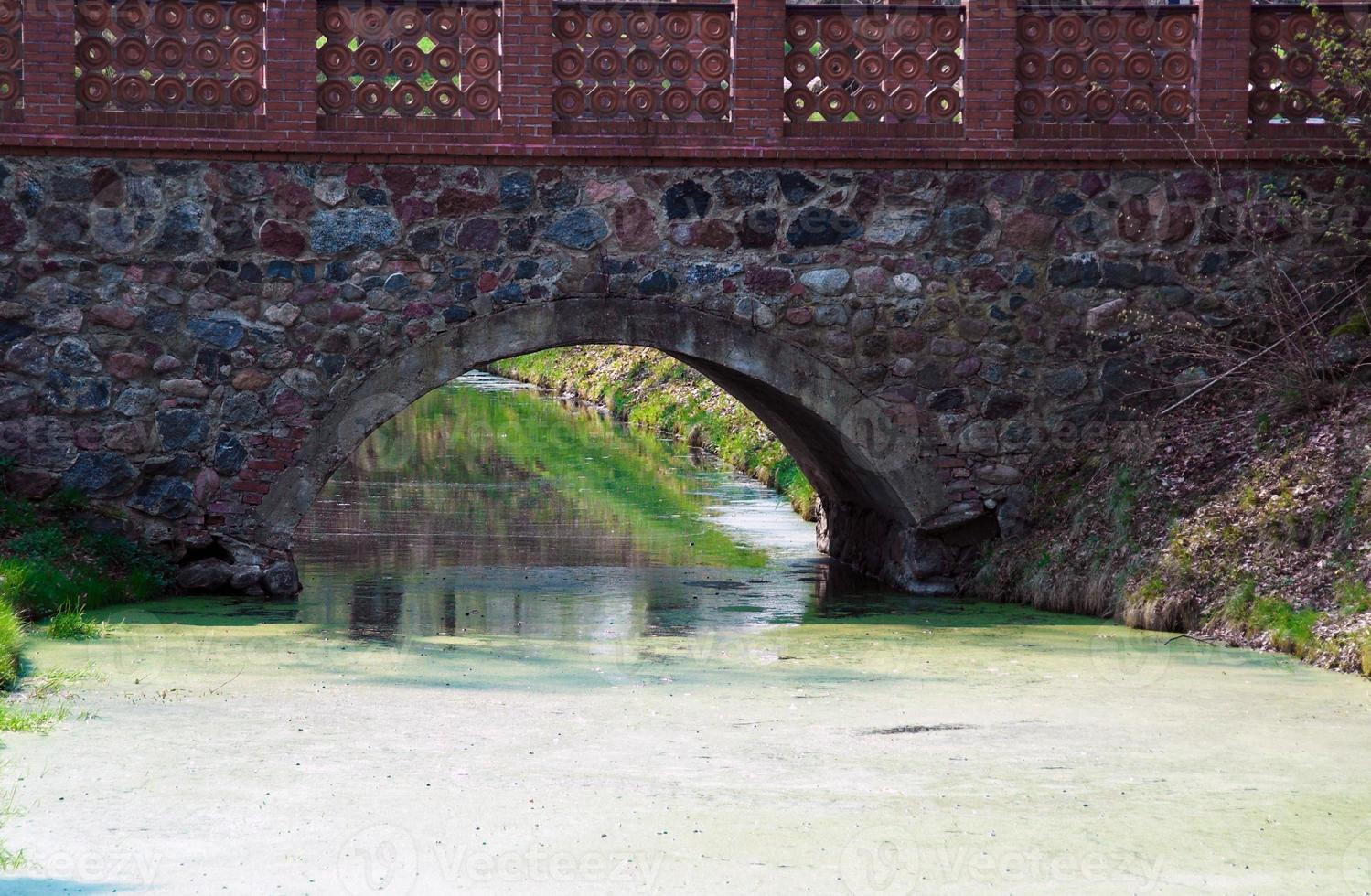 poland birike bridge photo