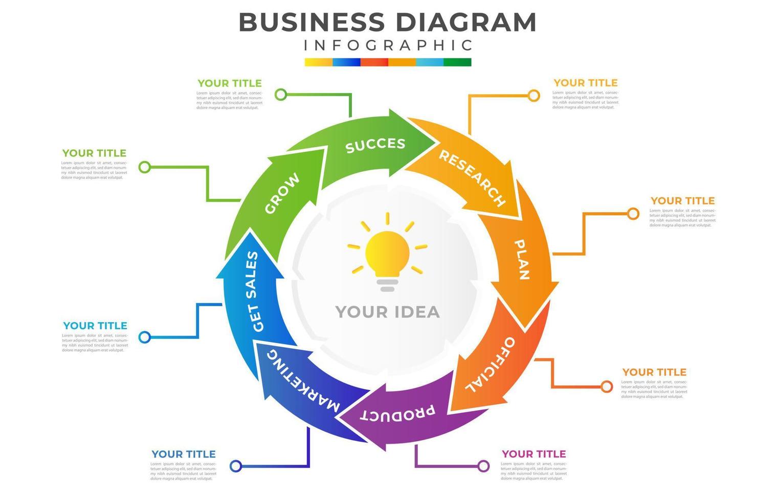 8 pasos moderno ciclo cronograma diagrama con proyecto planificación, presentación vector infografía. infografía modelo para negocio.