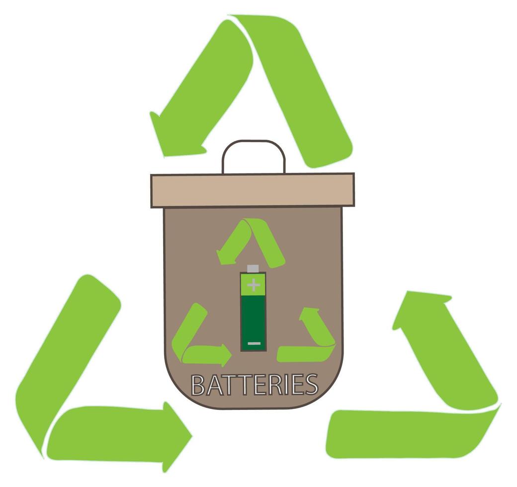 Green eco city vector ESG cology Environmental friendly template, Sustainability eco vector is a clean planet and the distribution of garbage.