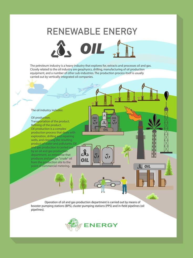 Green eco city vector ESG cology Environmental friendly template, Sustainability eco vector is a clean planet and the distribution of garbage.