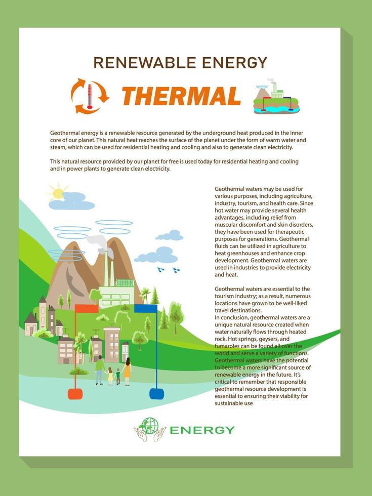 Green eco city vector ESG cology Environmental friendly template, Sustainability eco vector is a clean planet and the distribution of garbage.