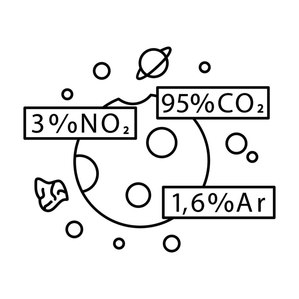 The chemical composition of the planet s atmosphere vector icon