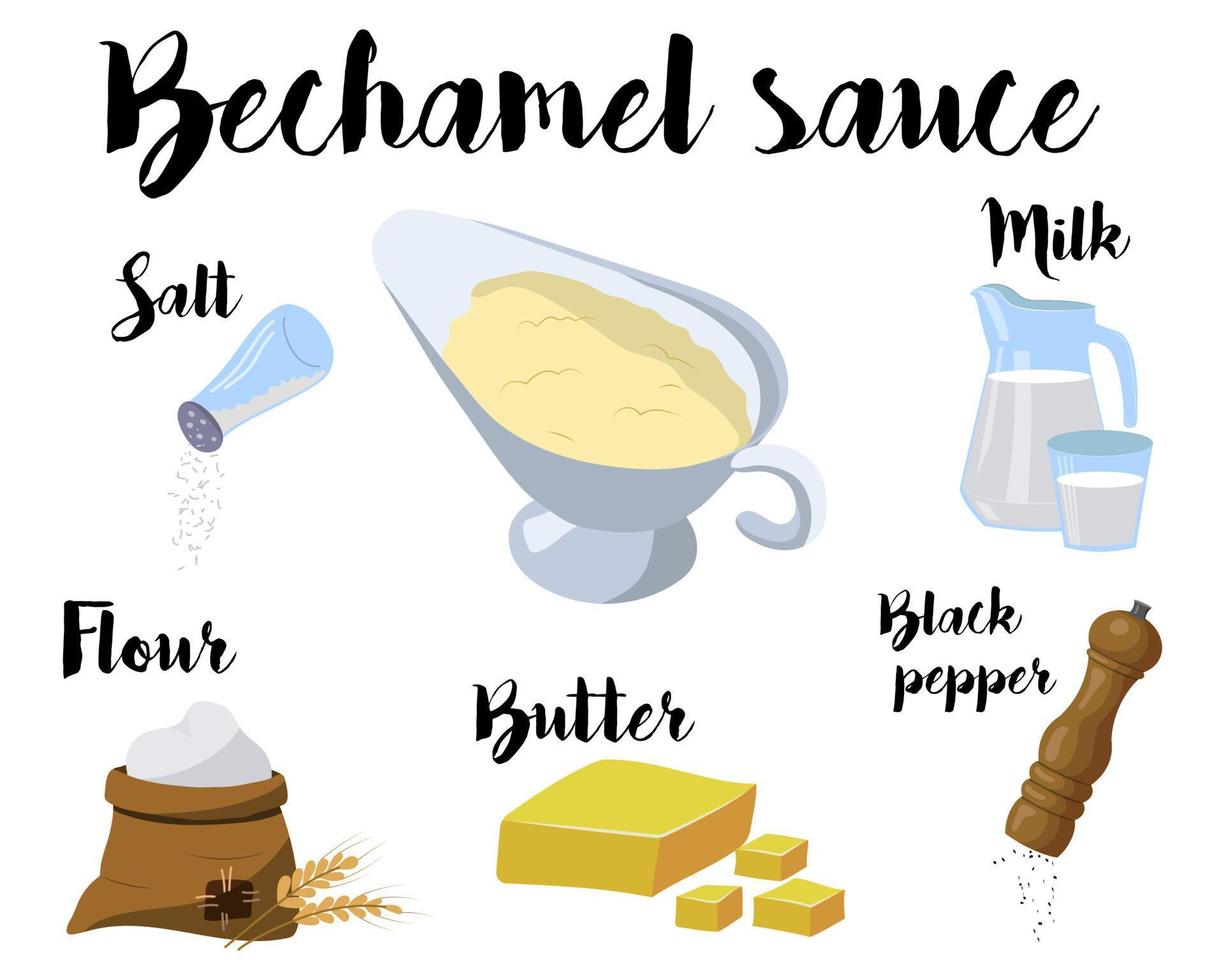 a kitchen poster with a recipe for making bechamel sauce. Vector illustration on a white background.