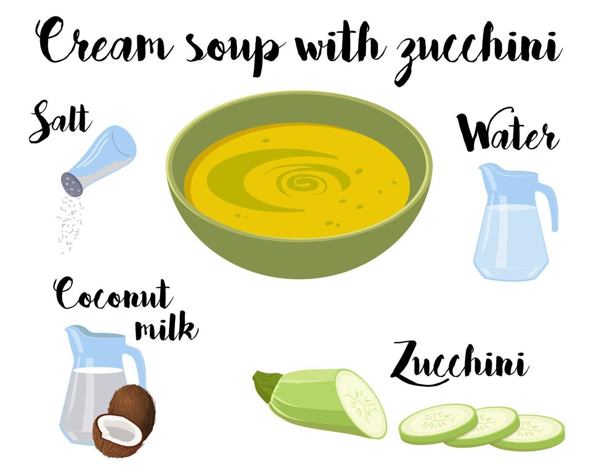 a kitchen poster with a recipe for cooking zucchini puree soup with coconut milk. Vector illustration on a white background.