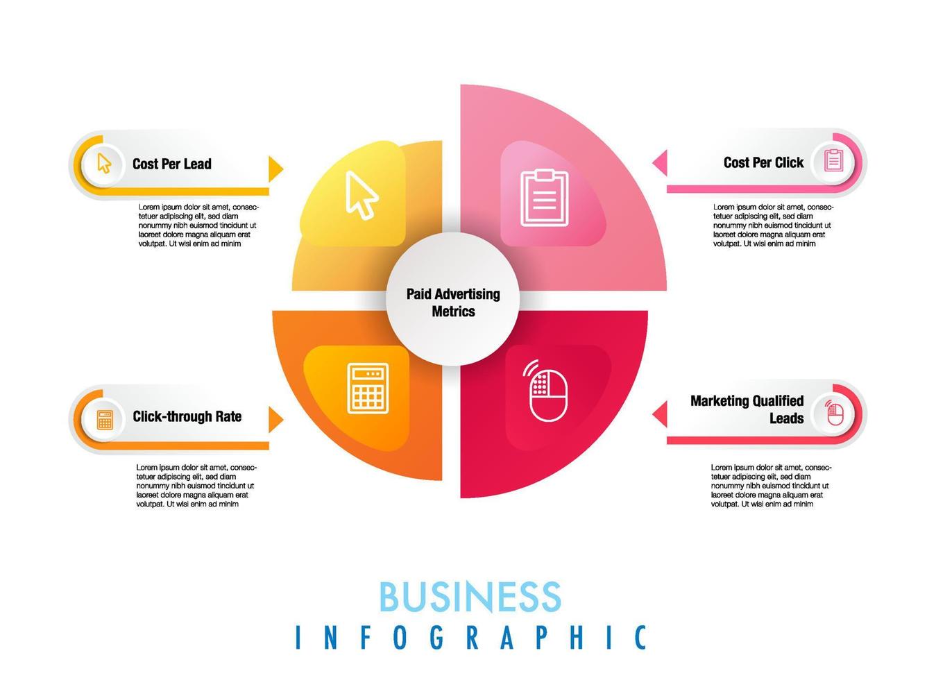 Infographic for business online marketing chart present data, progress, direction, growth, idea, infographic of the management process, lady business organizations to visualize vector