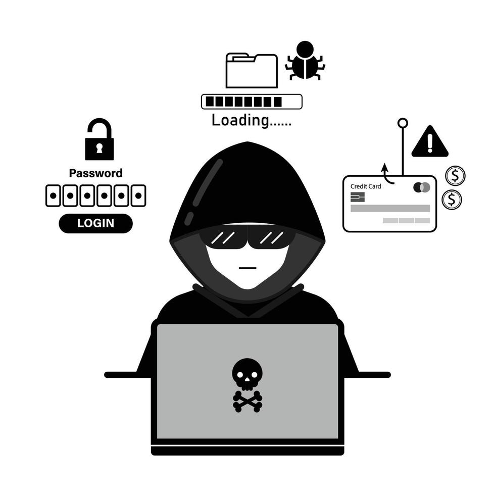 Cyber Crime and Hacker activity Concept with Flat style Vector illustration.