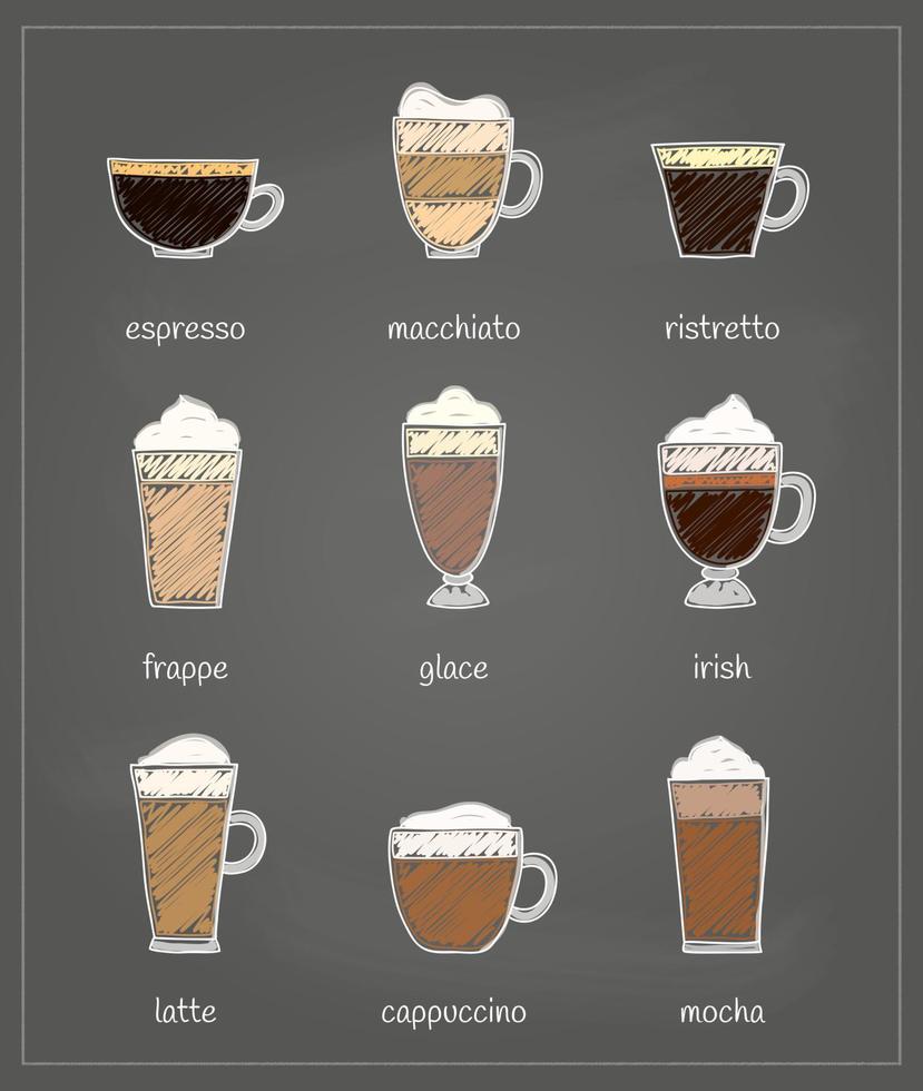 Coffee menu on chalkboard background. vector