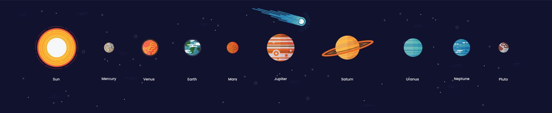 ilustración vectorial de los planetas del sistema solar vector