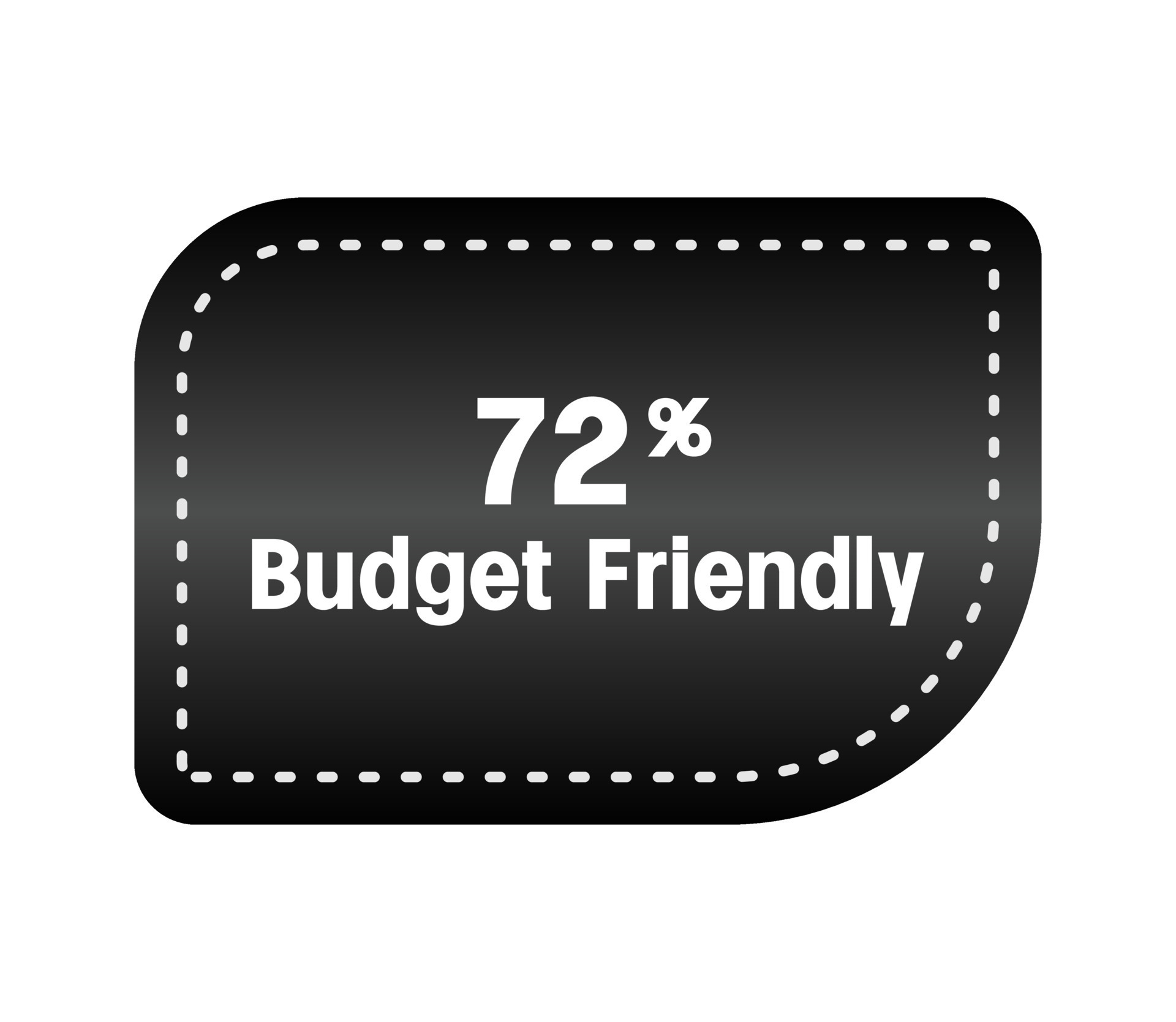 Budget Friendly Budesonide? Is It Possible? - h9emdqv
