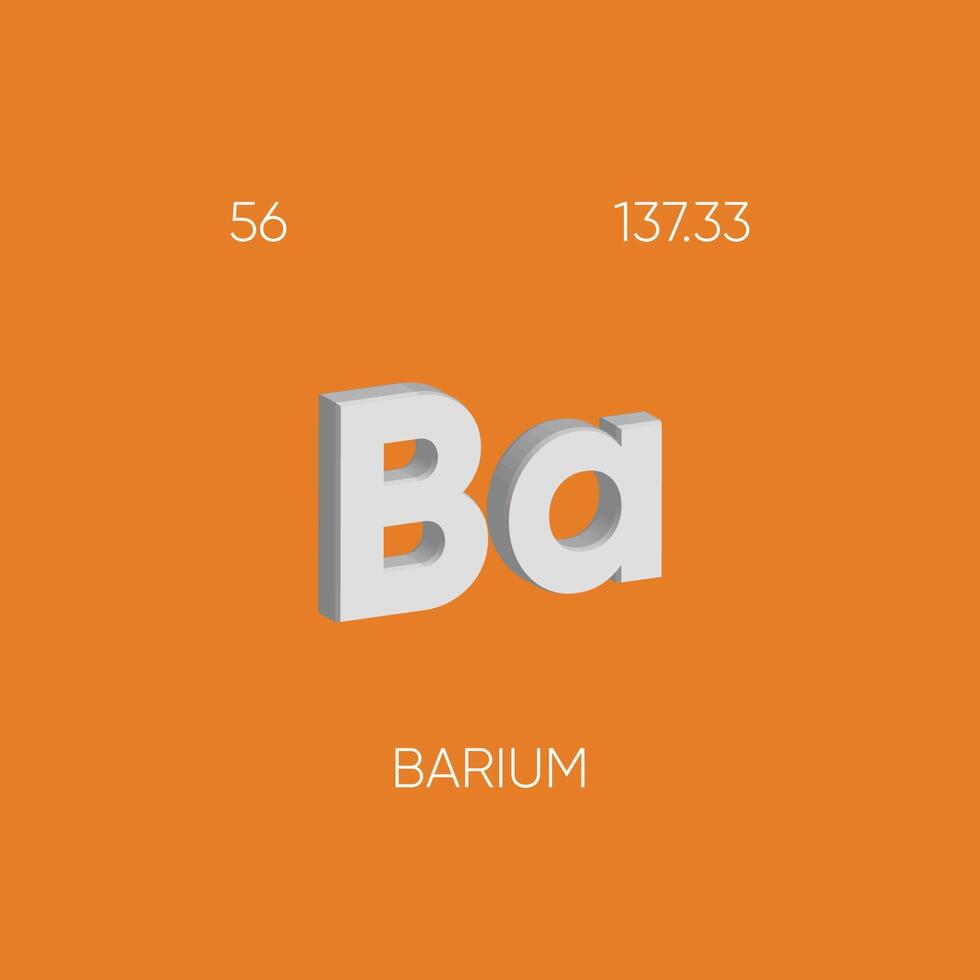 One of the Periodic Table Elements with name and atomic number vector