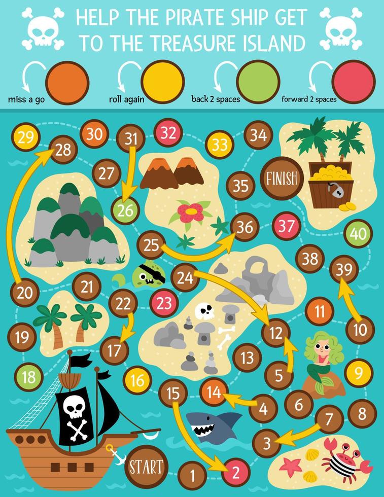 Pirate dice board game for children with treasure island map. Treasure hunt boardgame with pirate ship, chest, isles, mermaid, shark.  Sea adventures printable activity or worksheet vector