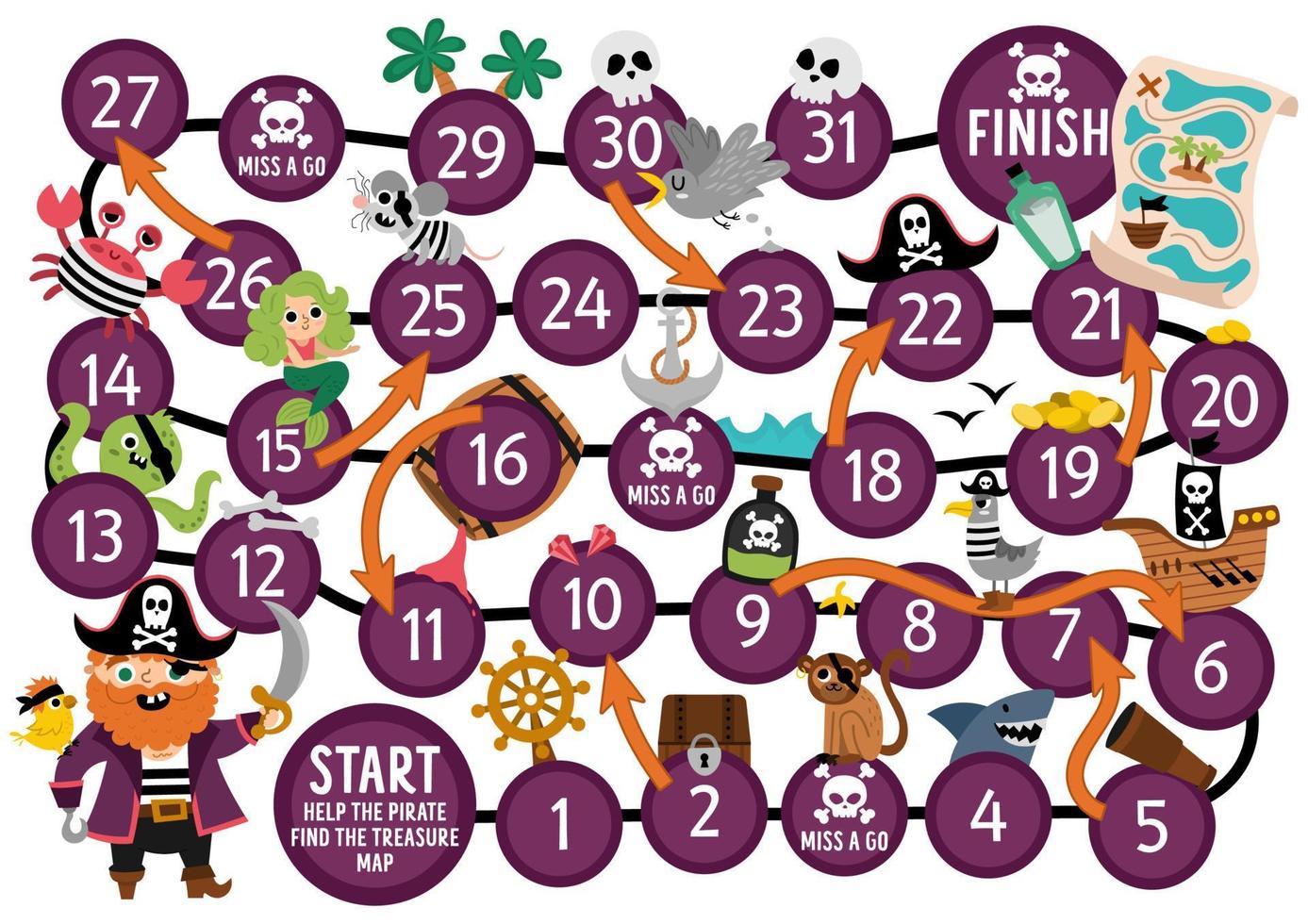 Pirate dice board game for children with cute pirate. Treasure hunt boardgame with animals, ship.  Sea adventures printable activity or worksheet. Help the pirate find the treasure map vector