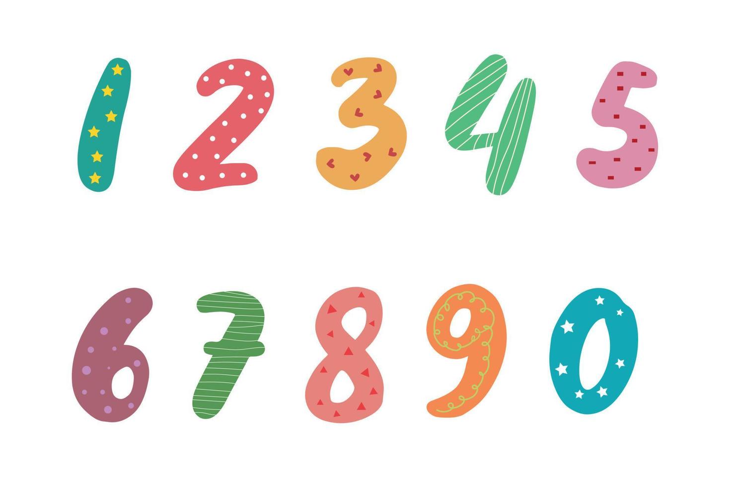 Bright multi-colored numbers in the style of doodles on a white background. Cute vector set from 0 to 9, Decor for children's posters, cards, clothes and interior