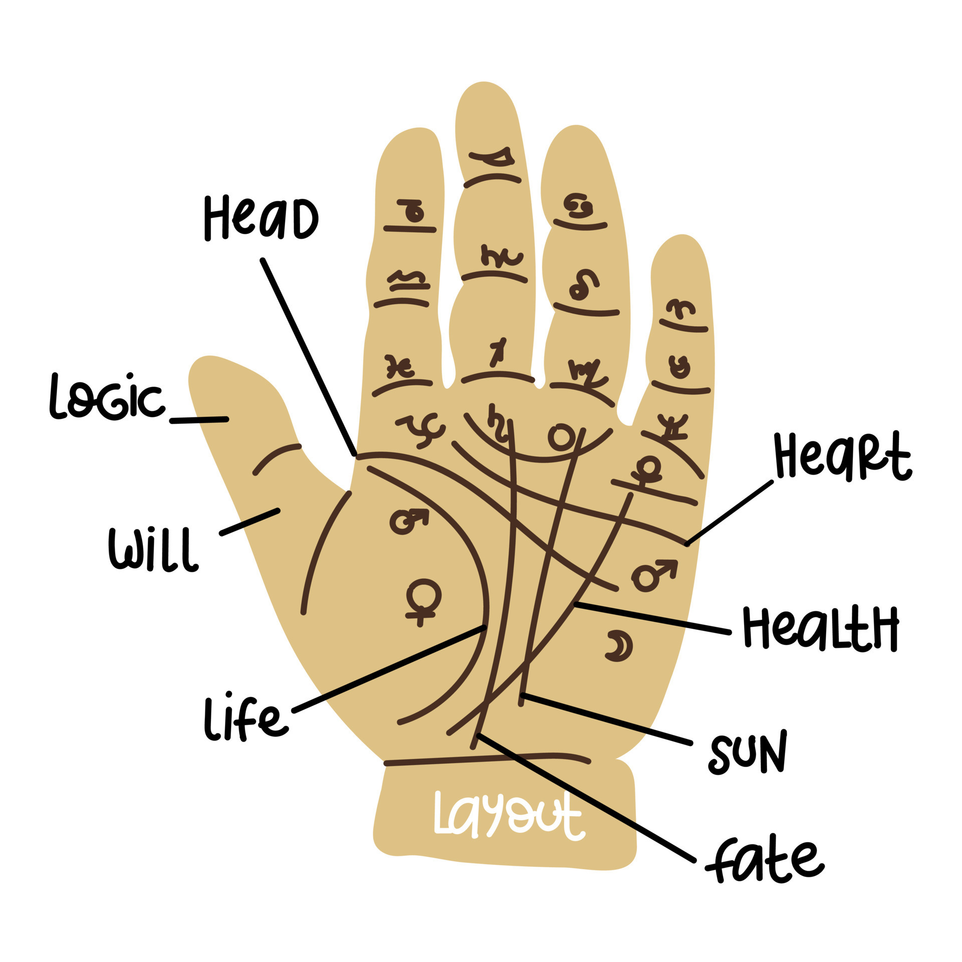 Adt Crime Map: Find Out Your Area'S True Safety Score - y8dkc21
