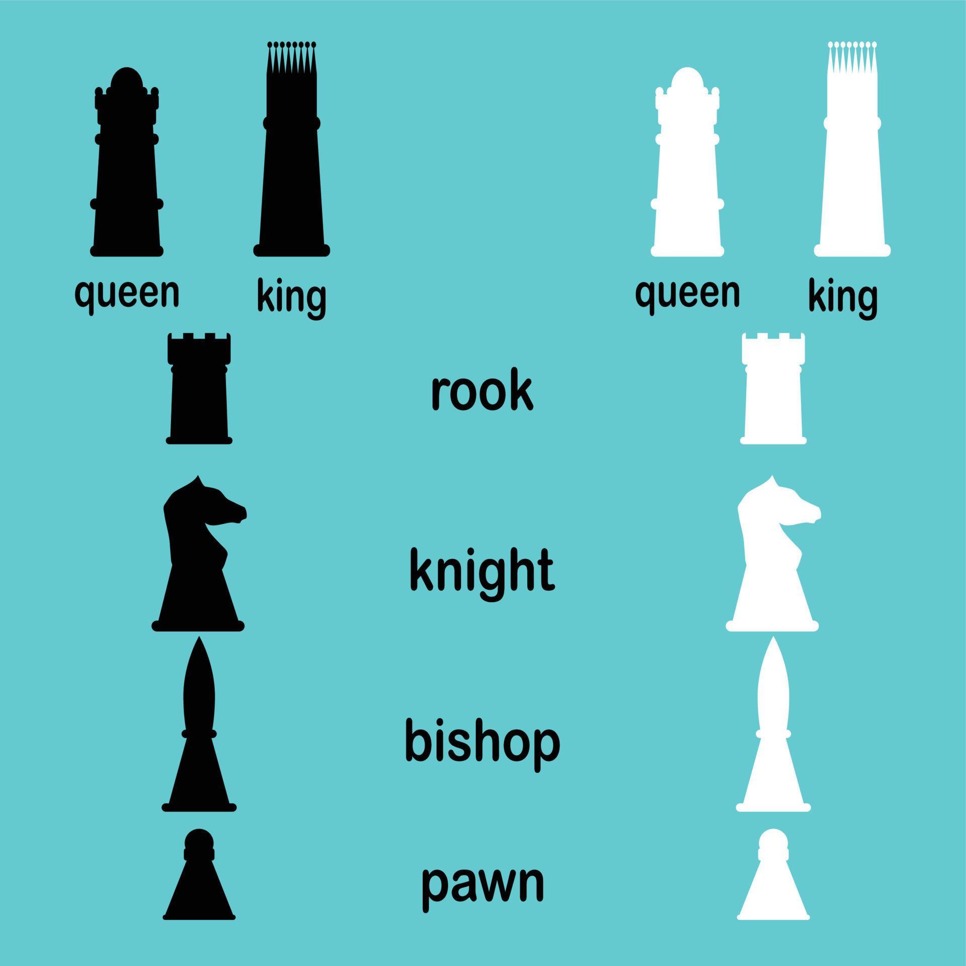 Hierarchy game chess 22629529 Vector Art at Vecteezy