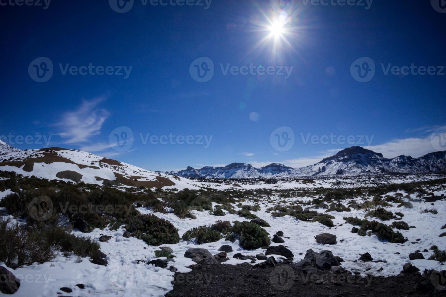 Scenic mountain view photo