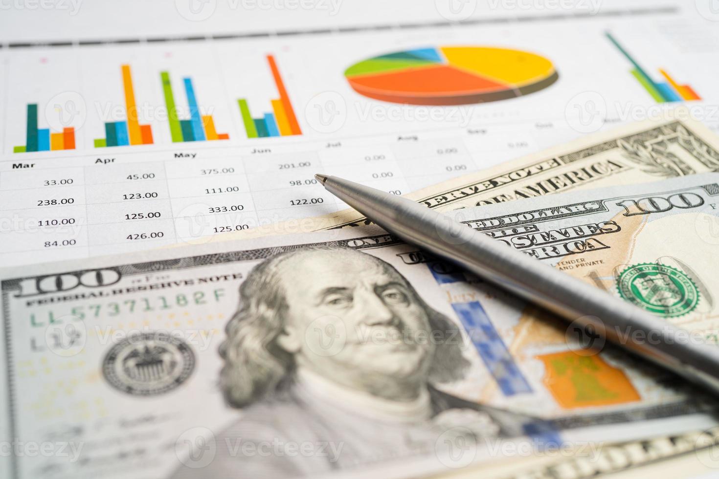 US dollar banknotes on graph paper. Finance development, Banking Account, Statistics, Investment economy, Stock exchange trading, Business concept. photo