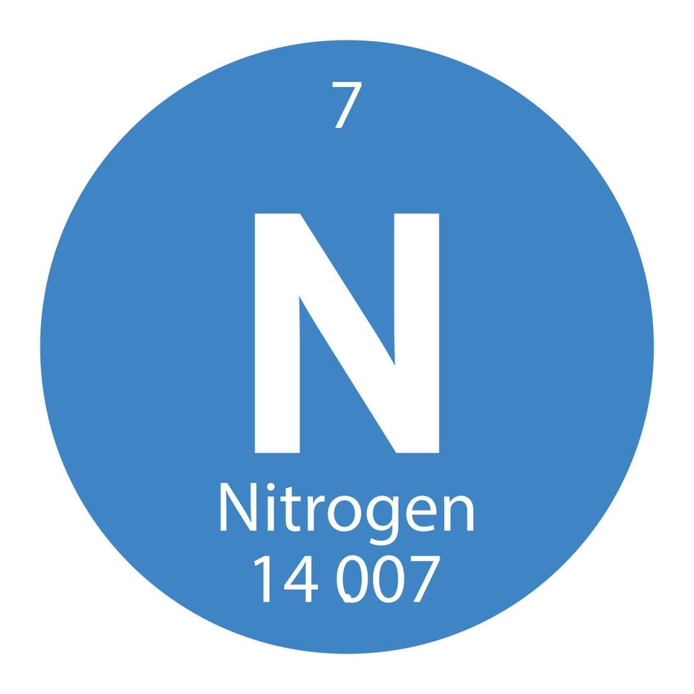nitrogen symbol vector