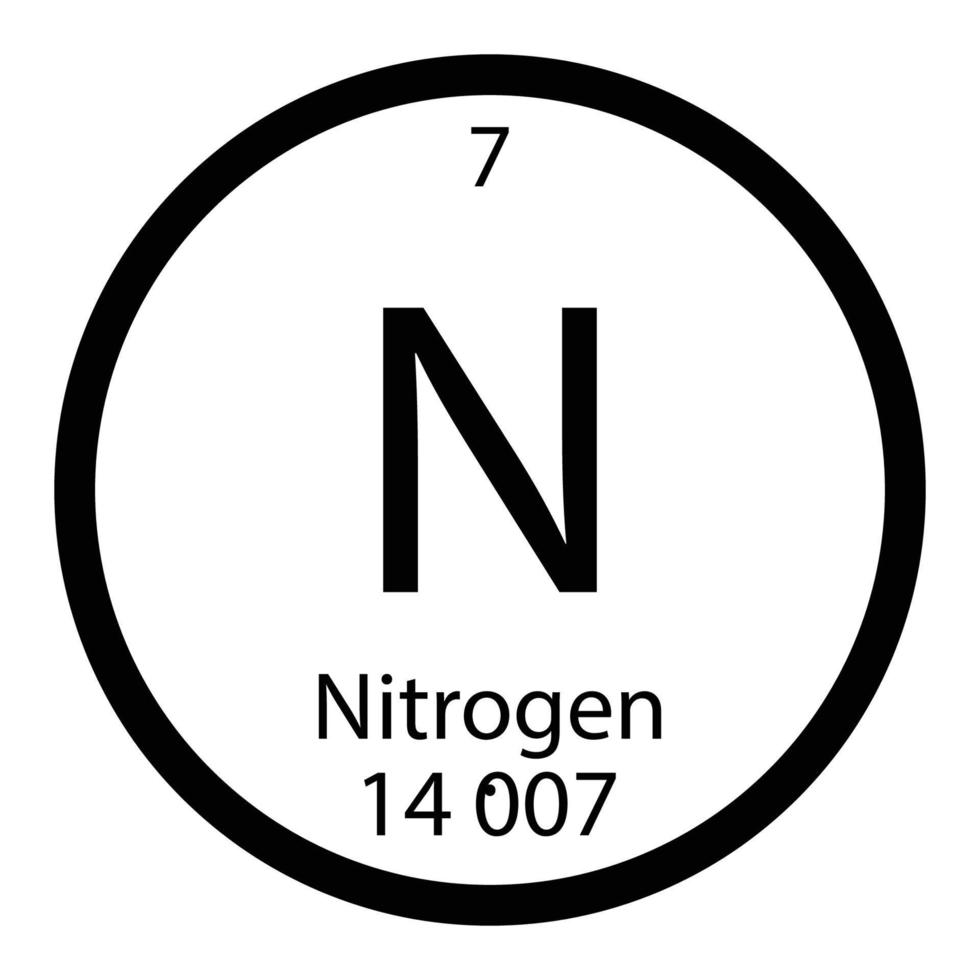 nitrogen symbol vector