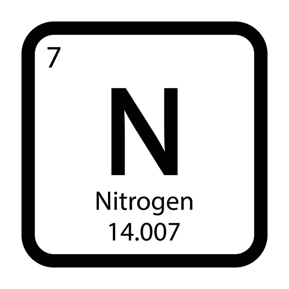 nitrogen symbol vector