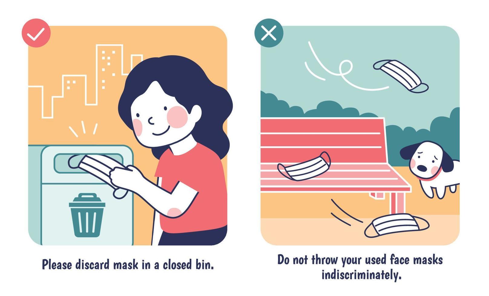 Dispose of the used mask in a lidded rubbish bin and do not throw it indiscriminately, recommended guidance for used mask vector
