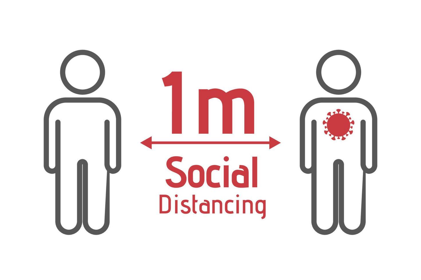 Social distancing during coronavirus outbreak with two people icons stay at least 1 meter from others vector