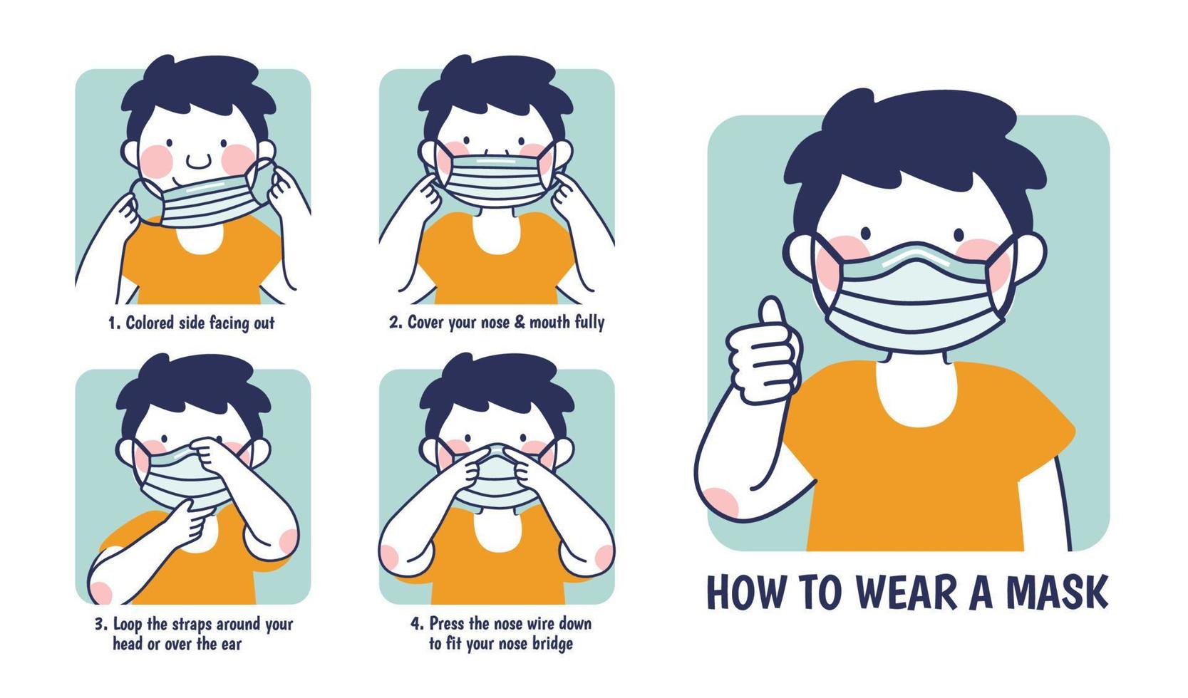 COVID-19 prevention illustration, four steps of wearing a mask properly vector