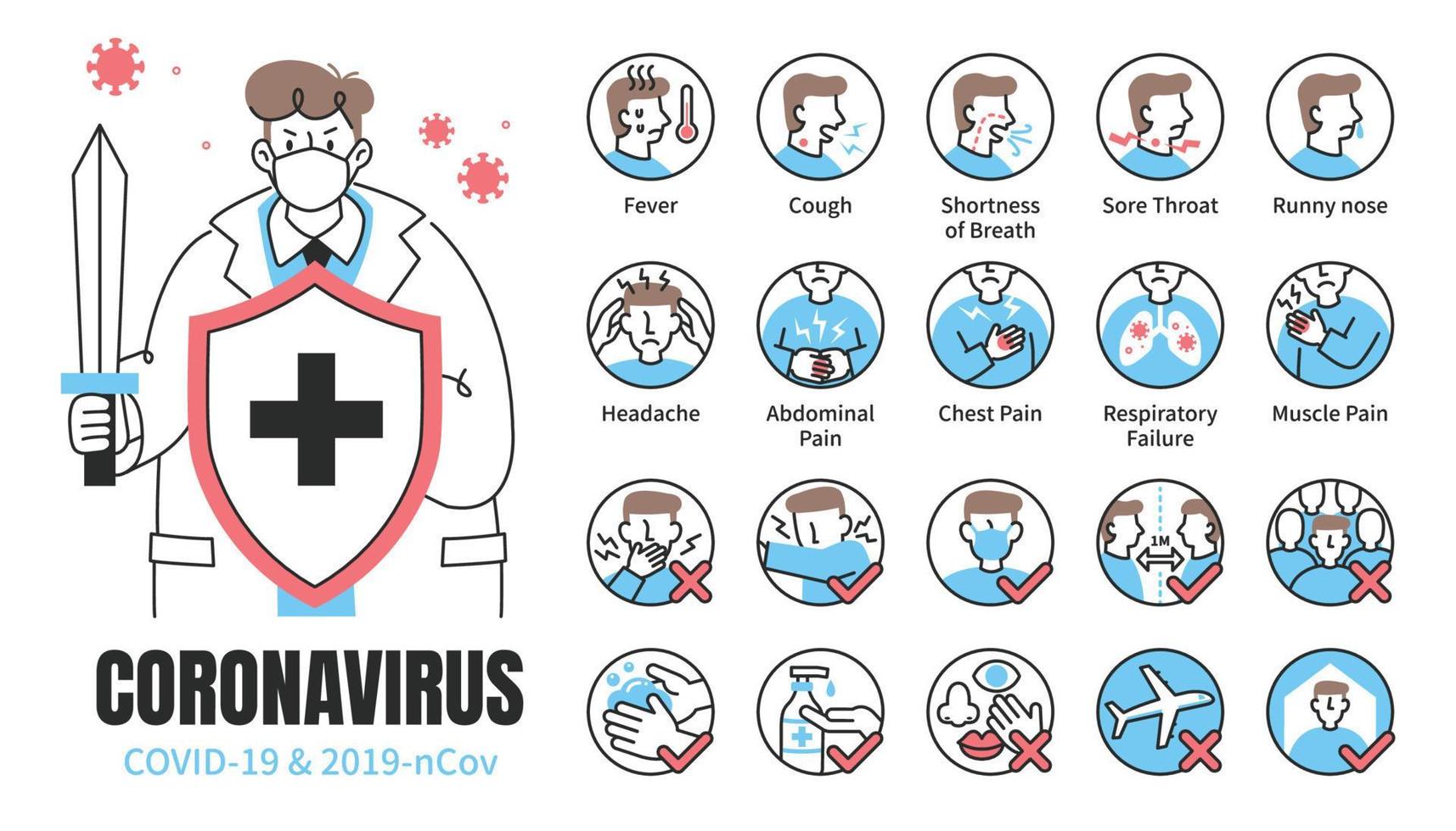 Infographic elements about COVID-19 symptoms and protective measures, with a doctor holding shield and sword on the right side, for health education use vector