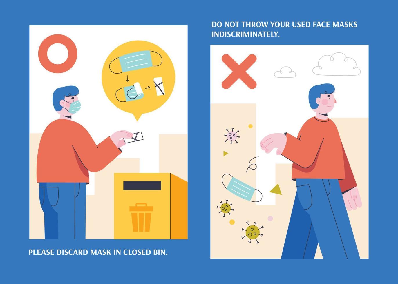 Guidance for how to properly dispose of face masks in cute flat design, concept of preventing hazardous pollution and infection from medical waste vector