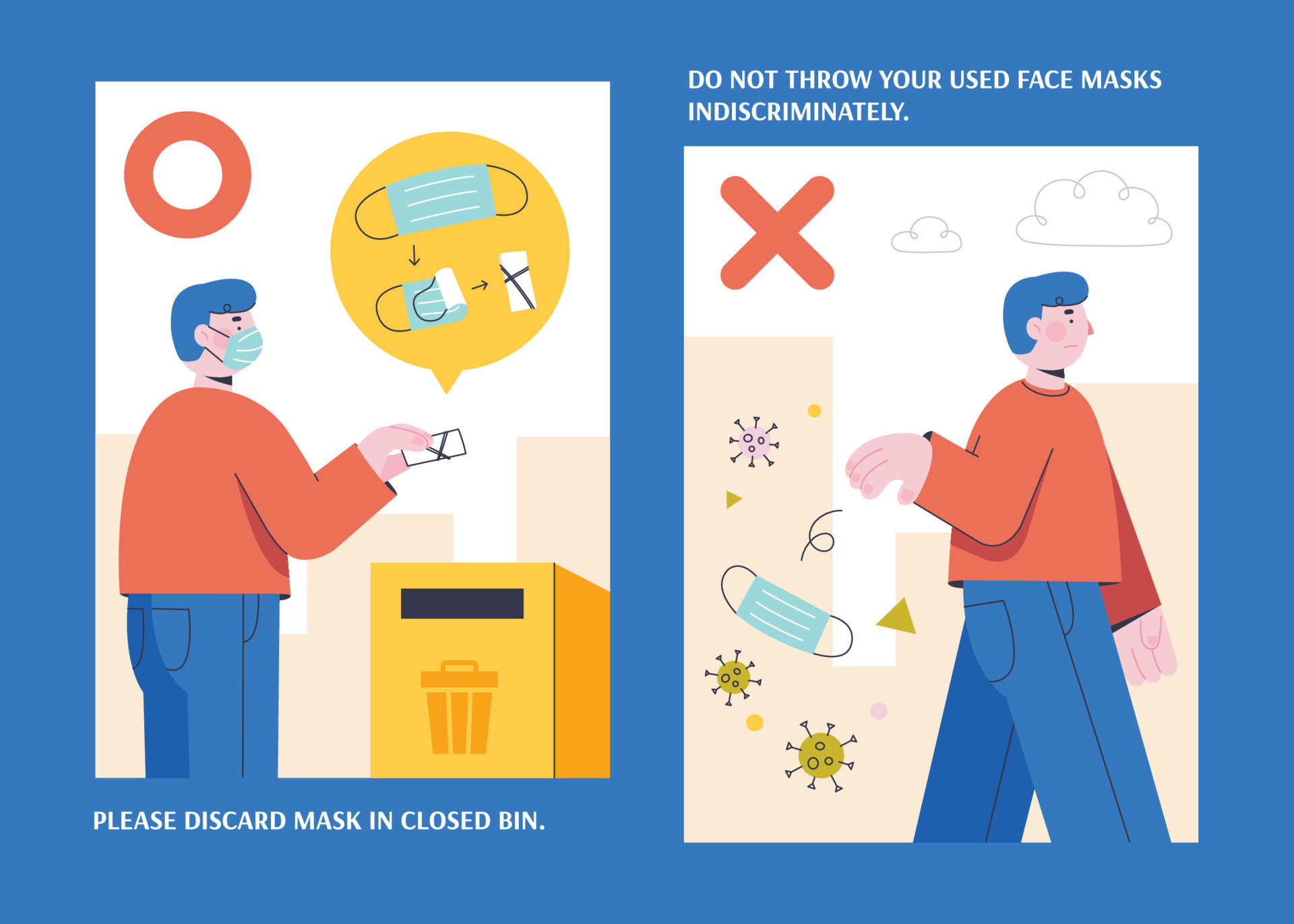 Guidance for how to properly dispose of face masks in cute flat design