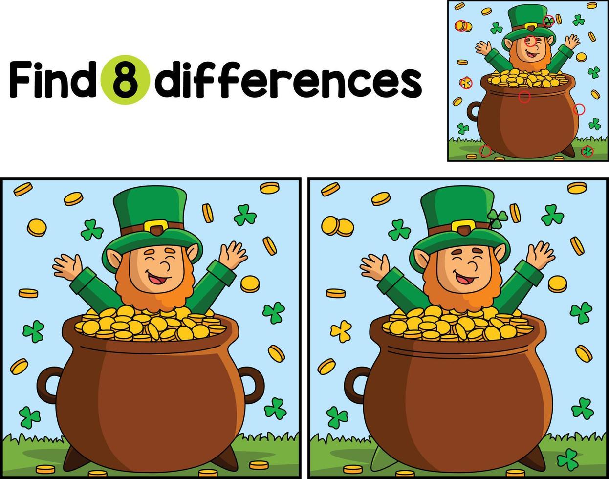 difference between canadian st patricks day